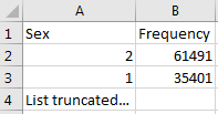 Example values for a single column.