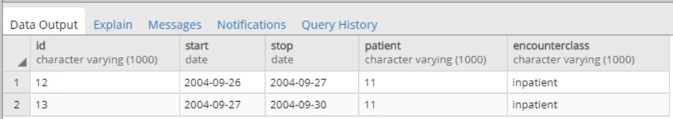 Example source data.