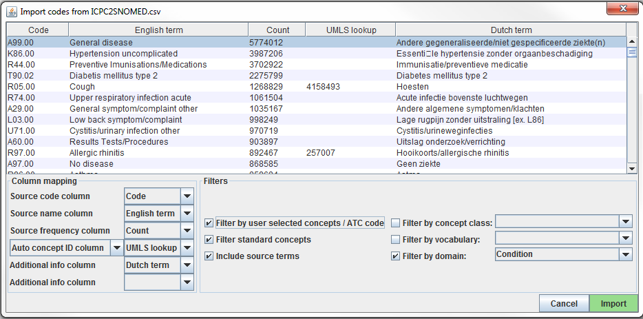 Usagi source code input screen.