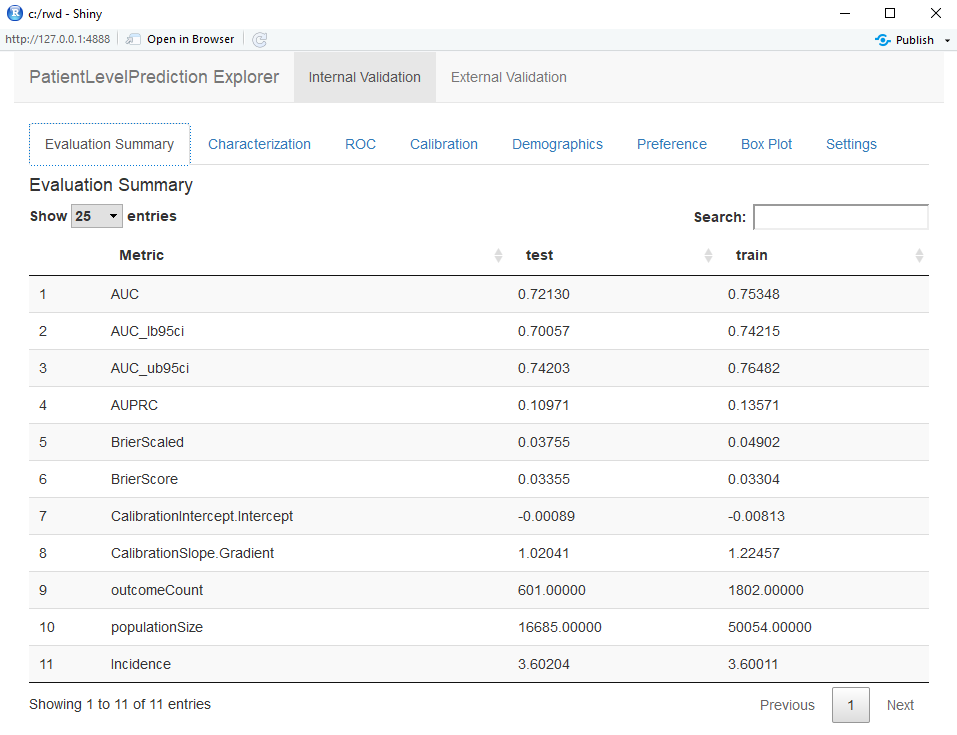 Summary evaluation statistics in the Shiny app.