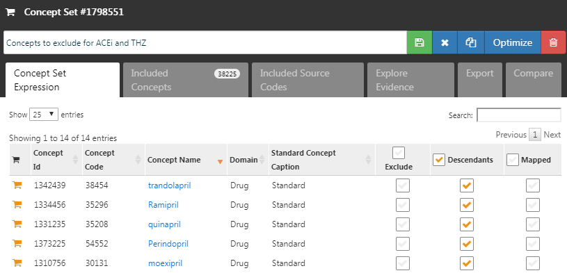The concept set defining the concepts to exclude.