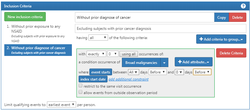 Requiring no prior cancer diagnosis.