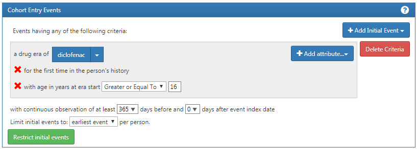 Cohort entry event settings for new users of diclofenac