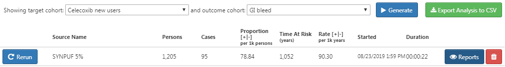 Incidence results.